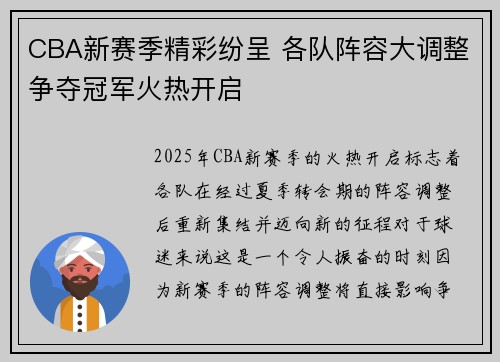 CBA新赛季精彩纷呈 各队阵容大调整争夺冠军火热开启