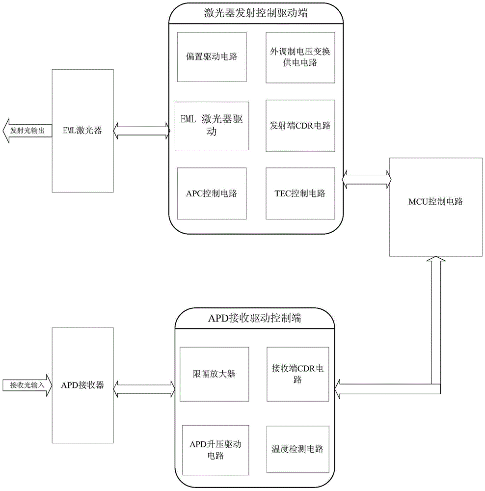  kaiyun_自治区脱贫攻坚信息宣传调研组深入我县调研